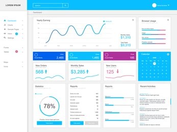 Ecommerce App & Software Development for Modern Brands