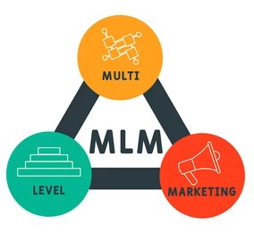 MLM Software Development: Smart Business Management Solutions for Modern Network Marketing Companies